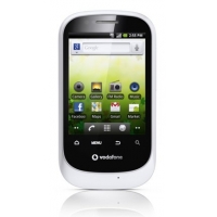 Sell my Smart 858